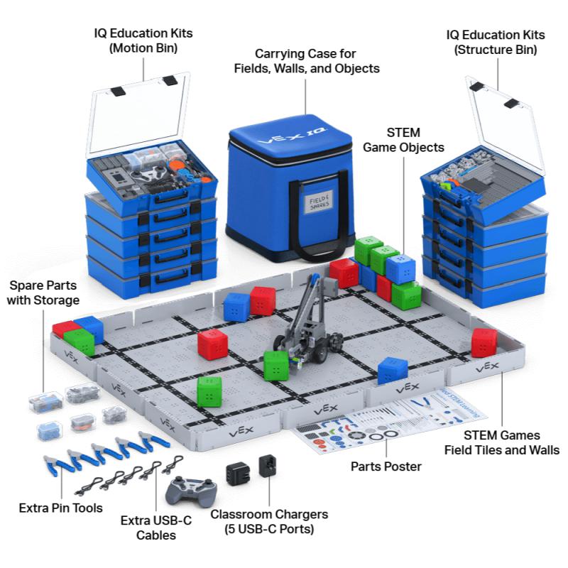 [228-8246] VEX IQ klaslokaal bundel (20 leerlingen)