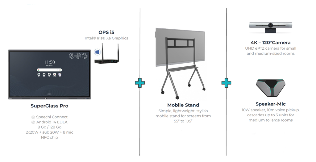 Smart Meeting Solution: 75" mobiele bundel (medium ruimtes tot 6m diep)