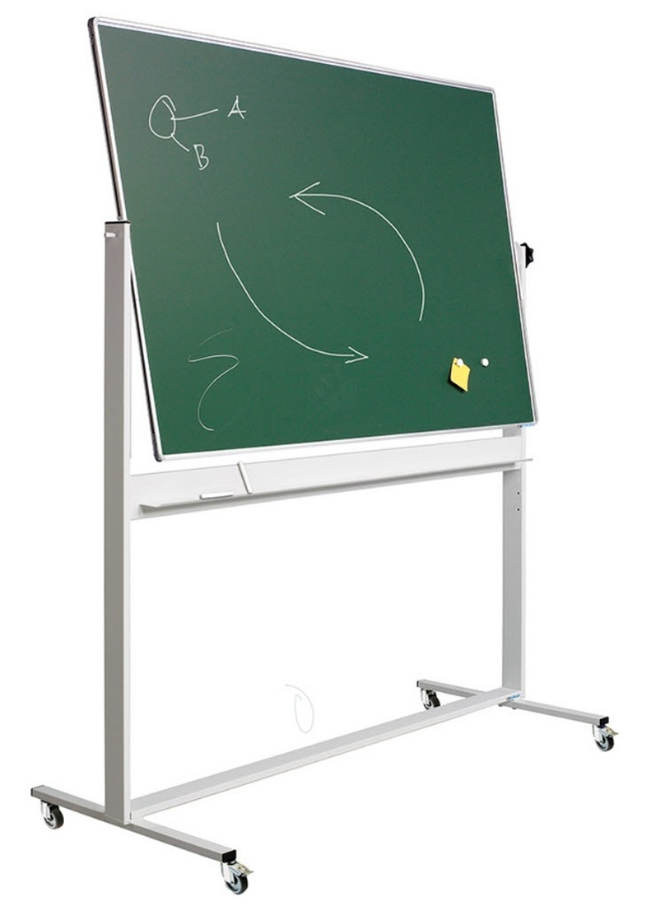 Kantelbord emailstaal groen