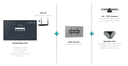 Smart Meeting Solution: 86" vaste bundel (large ruimtes tot 8m diep)
